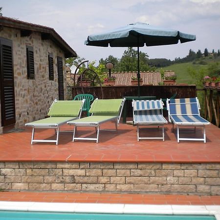 Appartamento Ciocci San Gimignano Kültér fotó